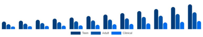 Argentina Anti-Acne Dermal Patch Market Target 2025-2033