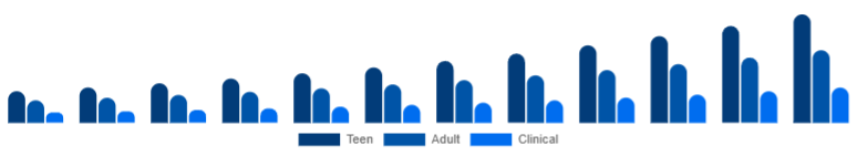 Asia Pacific Anti-Acne Dermal Patch Market Target 2025-2033