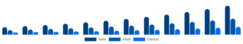 Germany Anti-Acne Dermal Patch Market Target 2025-2033