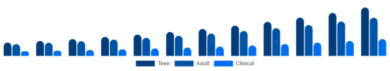 Global Anti-Acne Dermal Patch Market Target 2025-2033