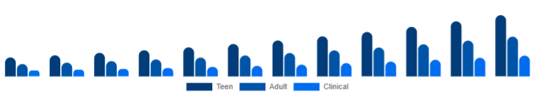 Japan Anti-Acne Dermal Patch Market Target 2025-2033