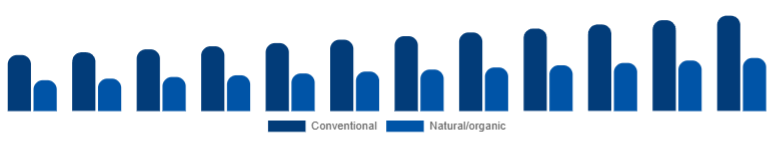 Japan Deodorant Market Positioning 2025-2033