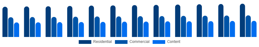 Japan Pay TV Market Application 2025-2033