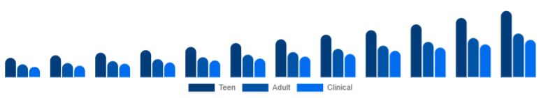 Nordic Anti-Acne Dermal Patch Market Target 2025-2033