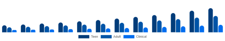United Kingdom Anti-Acne Dermal Patch Market Target 2025-2033